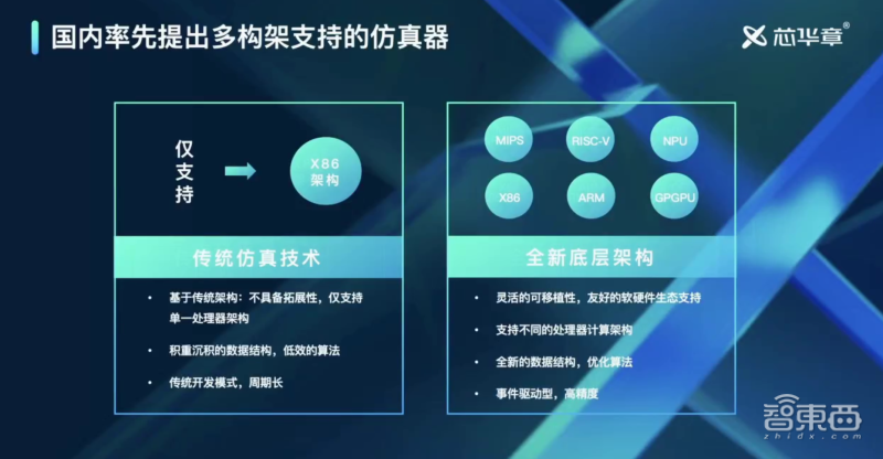 2024新奥马新免费资料,实地计划设计验证_VR版26.788