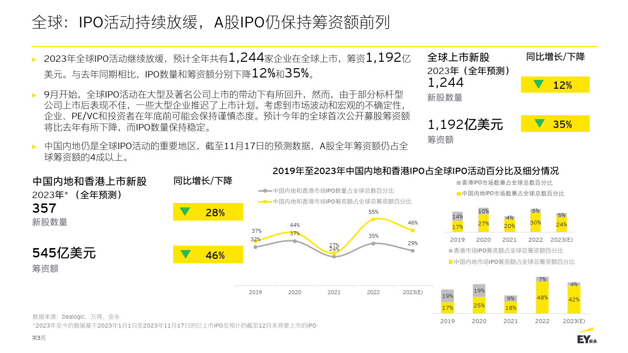 花小蕊 第4页