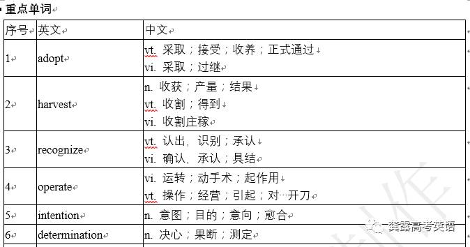 新澳门资料最准免费大全,实证分析解释定义_潮流版13.682