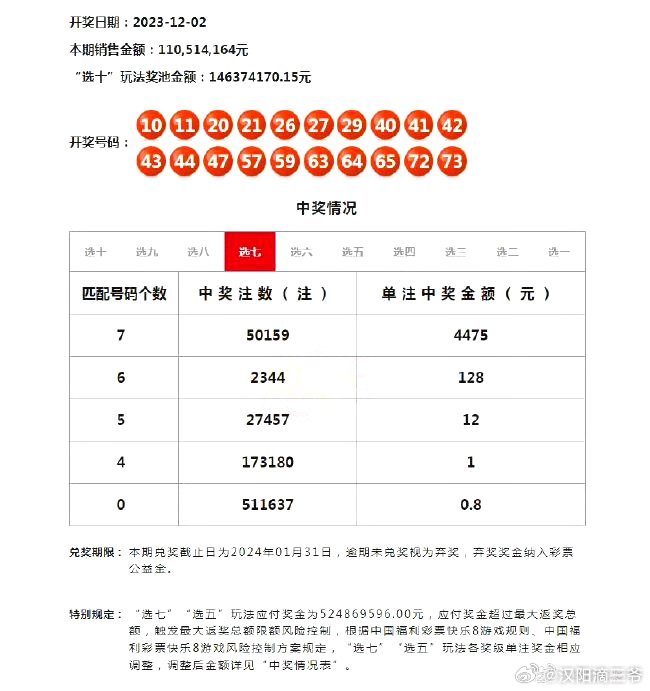 4949最快开奖资料4949,实践计划推进_体验版52.818