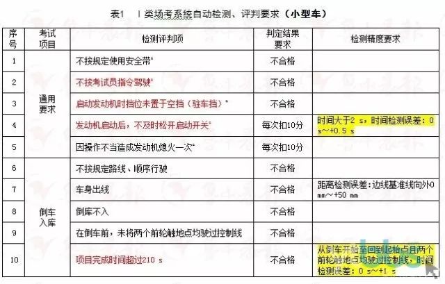 2024新奥门免费资料,最新答案解释落实_Max40.698