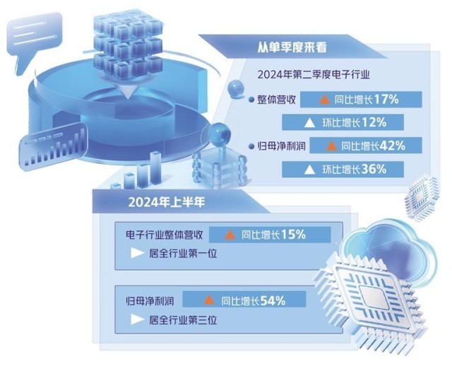 2024年管家婆一肖中特,数据设计驱动策略_免费版13.224