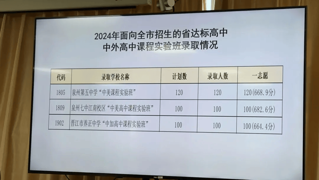 管家婆2024正版资料大全,安全设计解析_标准版87.743