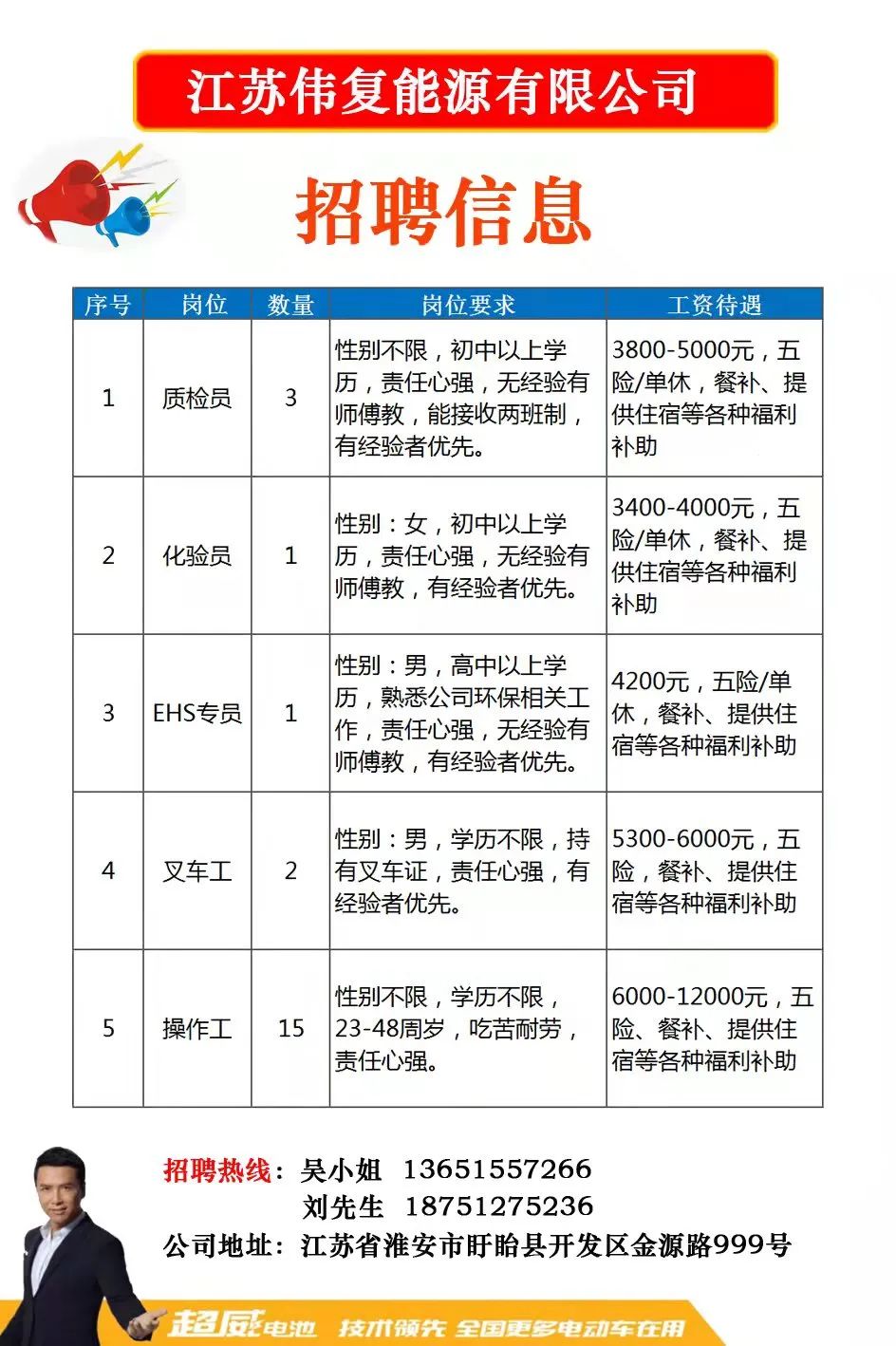 官林最新招聘动态与职业机遇深度探讨