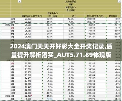 2024年天天开好彩大全,统计研究解释定义_投资版47.927