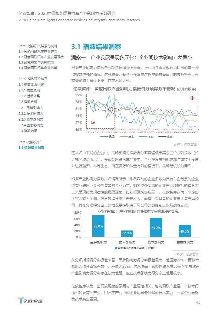 7777788888跑狗论坛版,数据分析驱动设计_标准版22.305