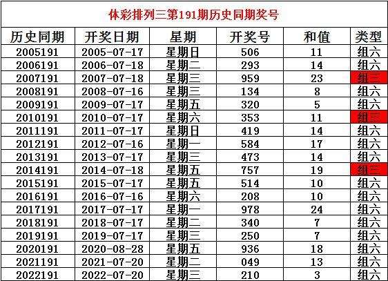 新奥六开彩资料2024,真实数据解析_S44.373