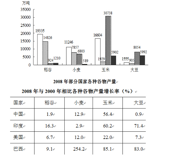 2024新奥门正版资料免费提拱,统计解答解释定义_Pixel25.491