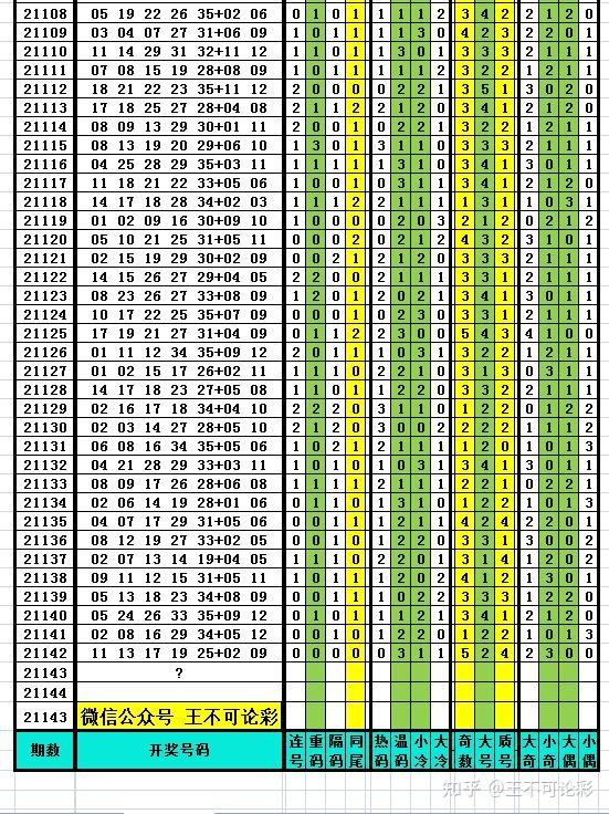 2024年新版49码表图,实地执行考察数据_运动版22.162