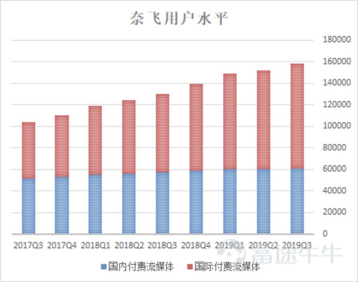 2024新奥资料免费精准175,最新解答解释定义_VIP80.177