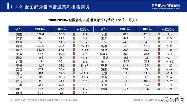 2024新奥资料免费精准,专业分析解析说明_Console44.121