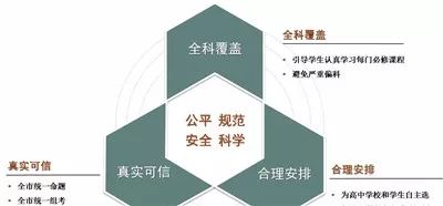 一码中中特,实践策略实施解析_Harmony款17.988