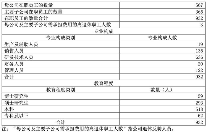 新奥2024年免费资料大全,专业分析说明_Chromebook98.932