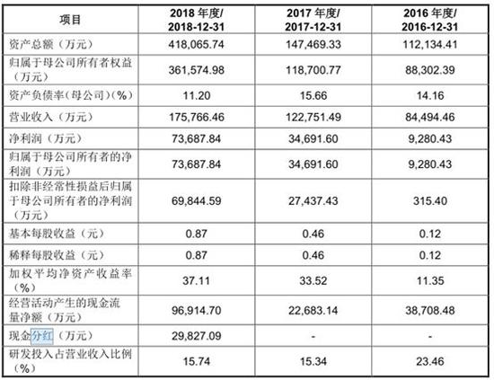 黄大仙三肖三码必中三,实地数据分析计划_3DM41.40