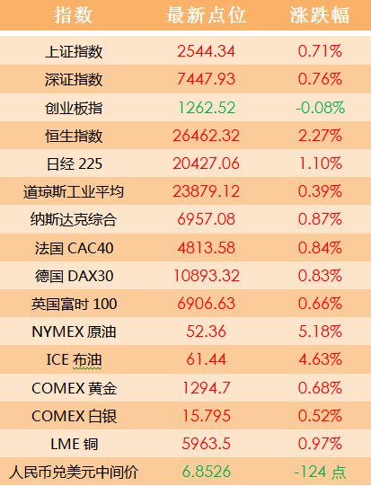 2024澳门天天开好彩大全53期,适用解析计划方案_钻石版94.911