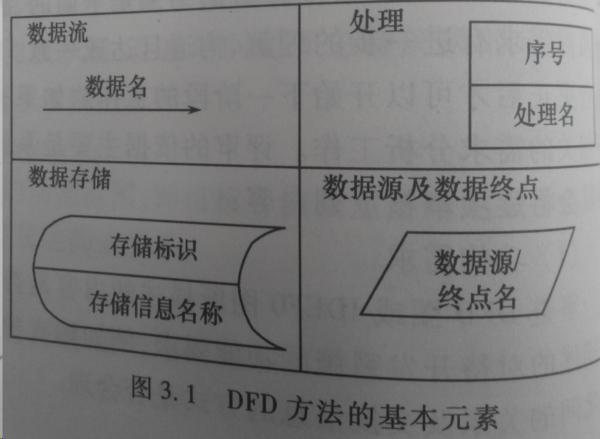 新奥内部长期精准资料,深入研究解释定义_Console71.552