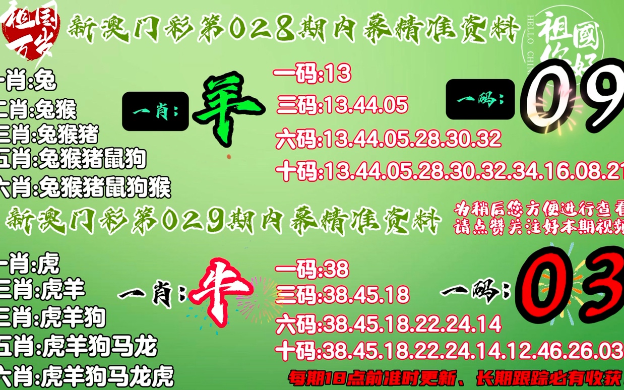 香港最准的100肖一肖免费,数据驱动计划_RemixOS68.542