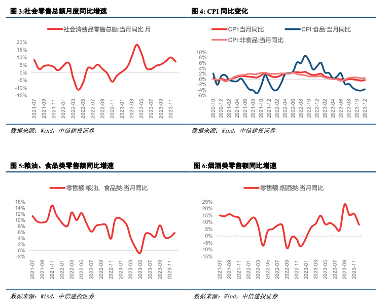 2024年新澳门天天开彩,市场趋势方案实施_Gold74.873