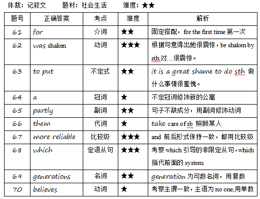 新澳门一码一码100准确,专业调查解析说明_HD55.959