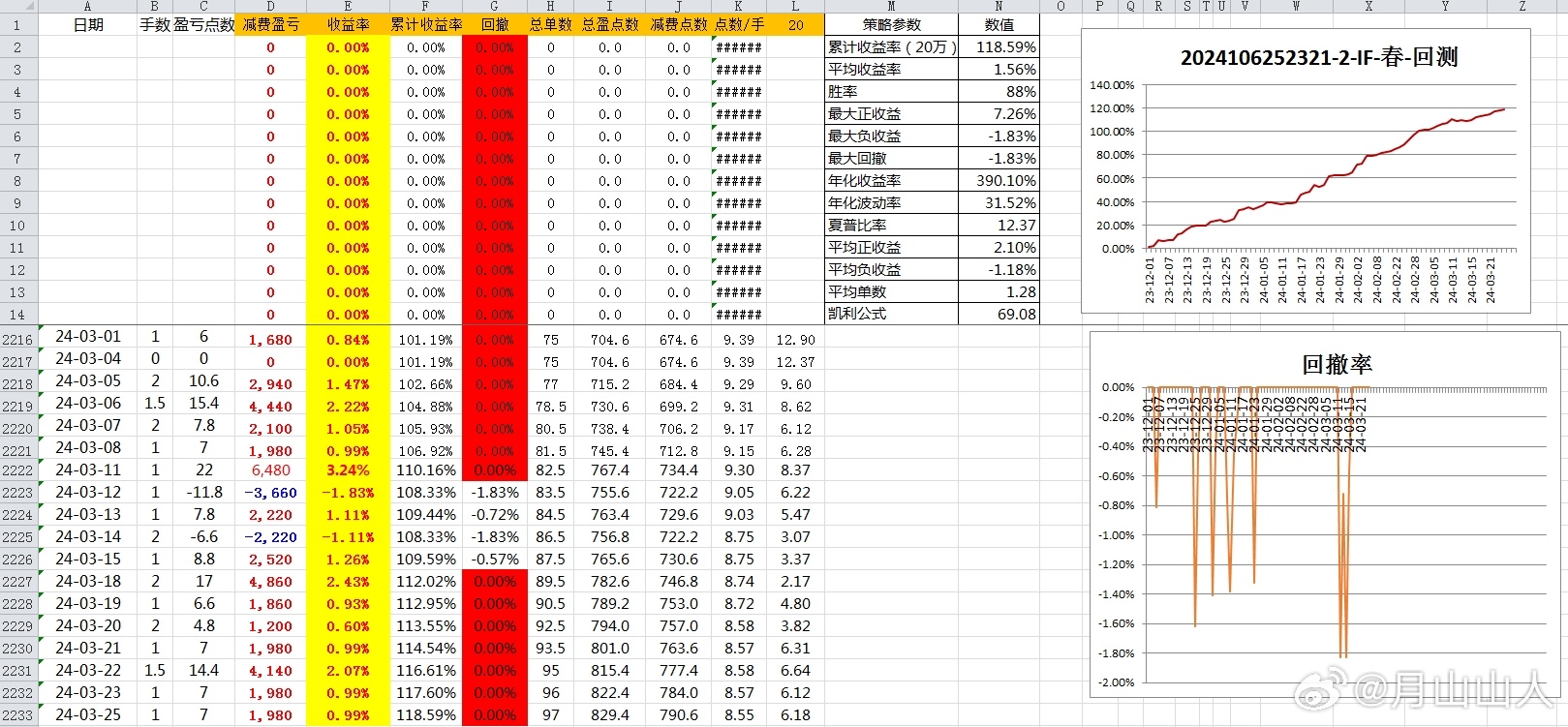 2024年新奥开奖结果查询,数据整合执行计划_复古款38.484