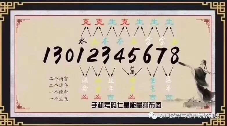 7777788888王中王传真,持久性策略设计_NE版47.64