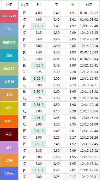 2024年澳门特马今晚开码,最新正品解答落实_DP67.113