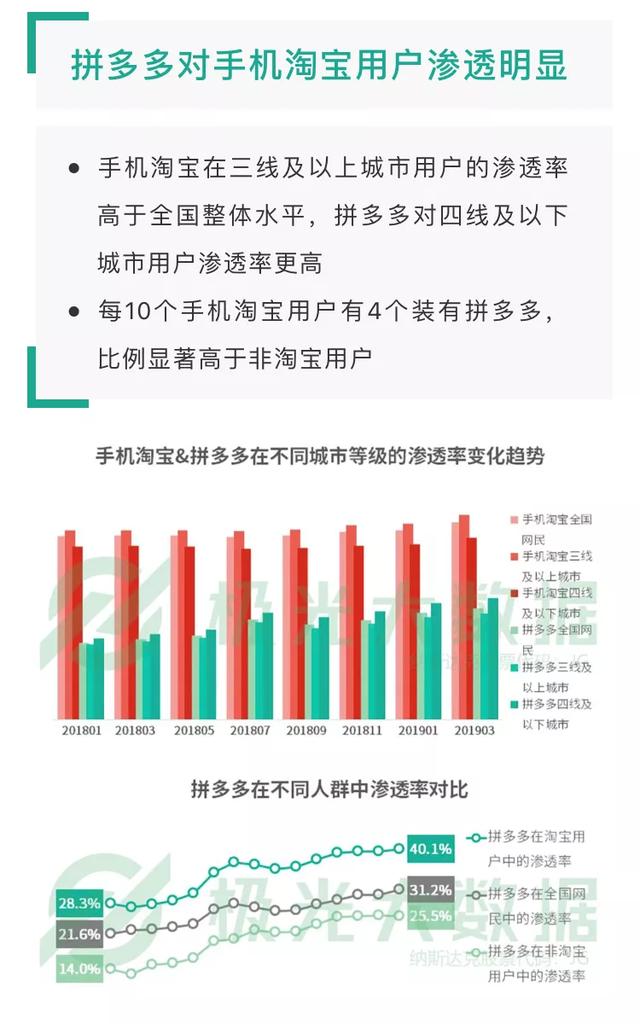 二四六天天好944cc彩资料全 免费一二四天彩,数据解析支持策略_QHD版92.820