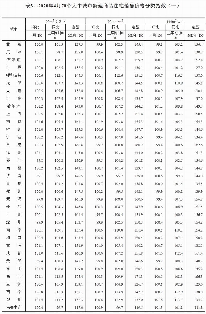 新奥门特免费资料查询,深入数据策略解析_工具版46.420