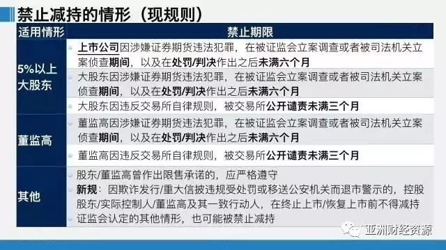 新澳门今晚开奖结果查询,实证研究解释定义_户外版85.568