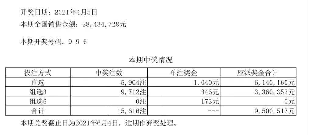 新澳开奖结果资料查询合肥,动态调整策略执行_优选版54.818