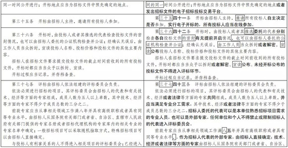 澳门码的全部免费的资料,衡量解答解释落实_粉丝款73.277