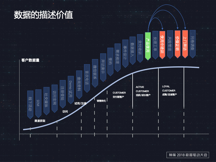 新澳门期期免费资料,全面数据策略解析_铂金版97.755