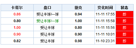 澳门开奖结果+开奖记录表013,完善系统评估_S29.163