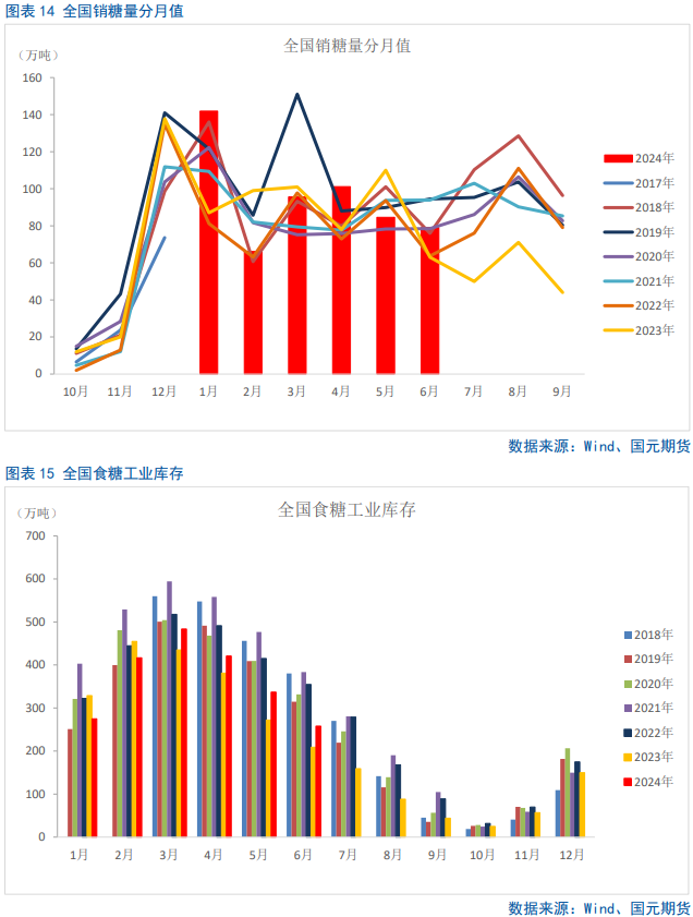 九零后丨寞情 第4页