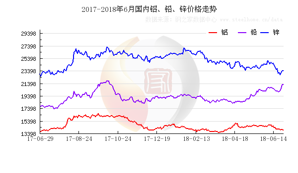 泪°从心流ゝ 第3页