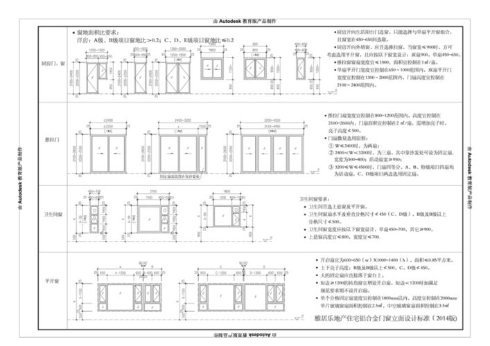 高层窗户玻璃最新规范，安全、节能与环保综合考量