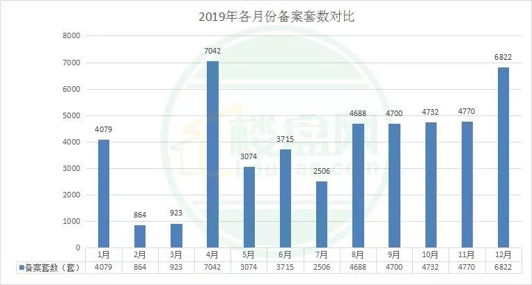 二案房价最新动态及市场走势分析与预测报告发布