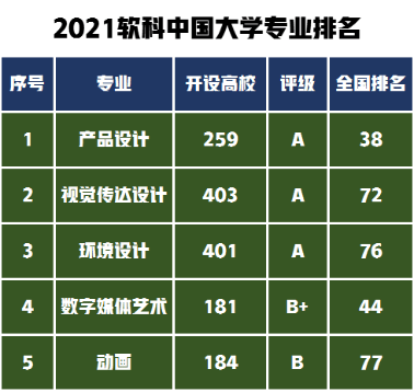 2024今晚澳门开特马开什么,灵活设计解析方案_试用版19.259