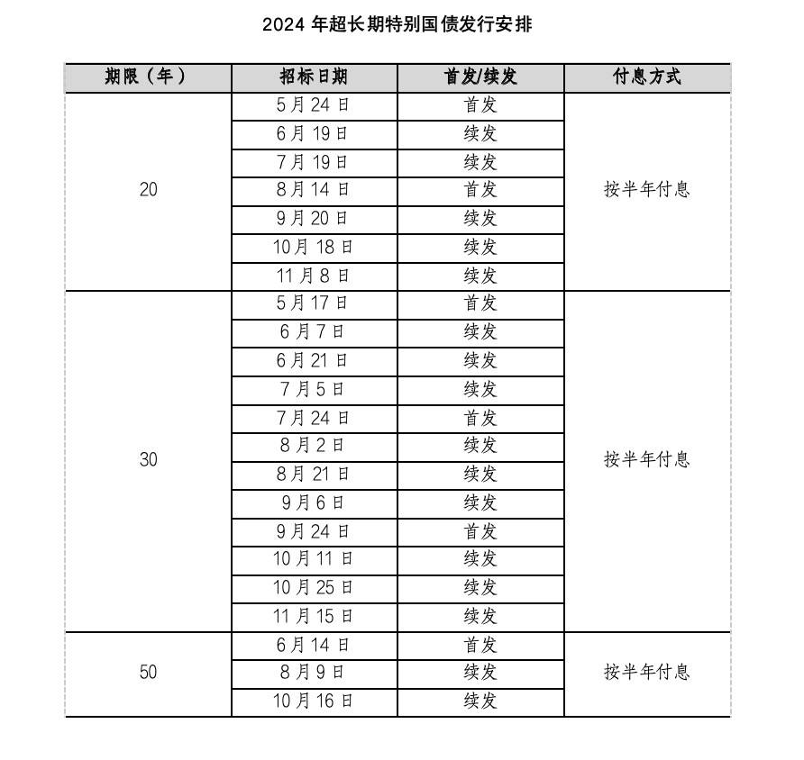 2024年今晚开奖结果查询,完善系统评估_XE版33.199