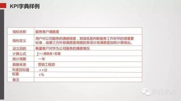 管家婆最准一码一肖,深度研究解释定义_进阶版15.233