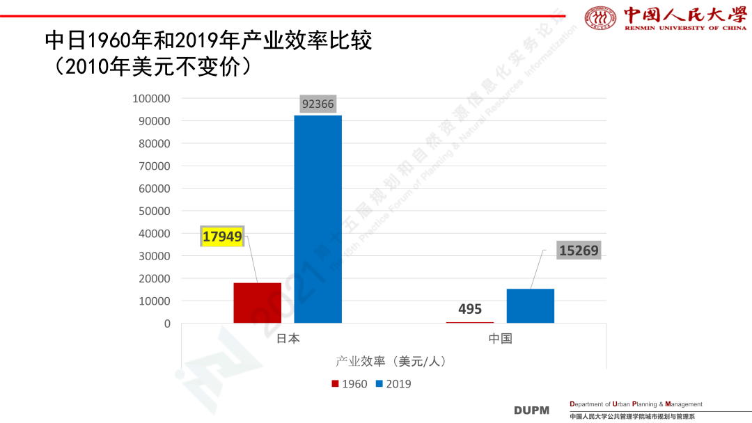 星空探险 第3页