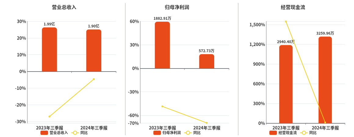 2024天天彩正版资料大全,持续计划解析_苹果32.572