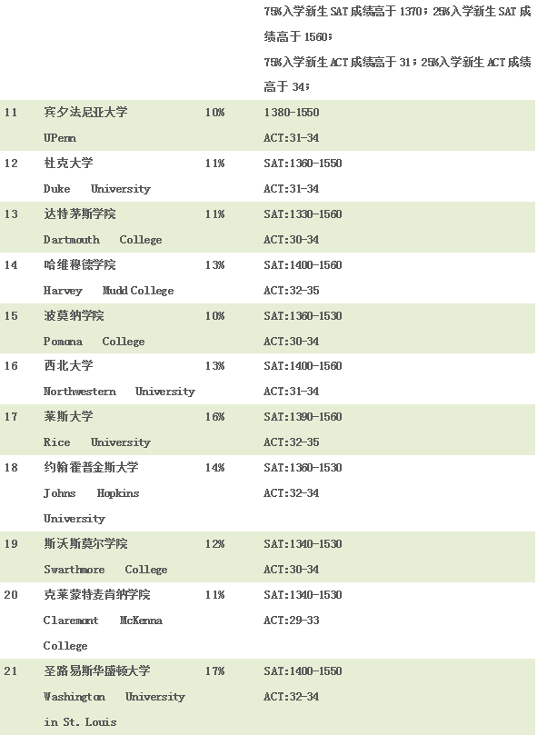 香港4777777的开奖结果,精细化分析说明_DX版14.252