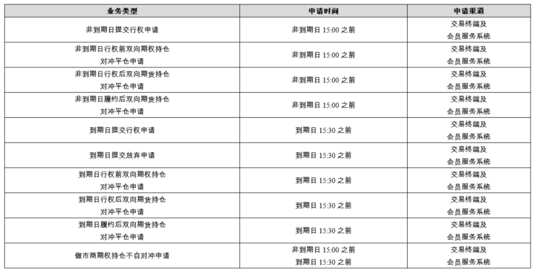 香港4777777开奖结果+开奖结果一,市场趋势方案实施_定制版38.666