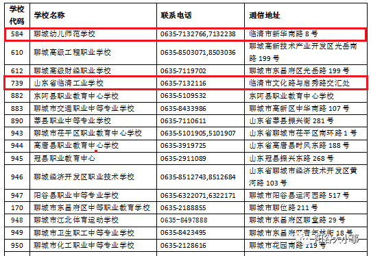 香港免费公开资料大全,重要性分析方法_UHD61.514