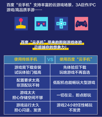 白小姐三肖三期必出一期开奖哩哩,仿真技术方案实现_理财版95.330