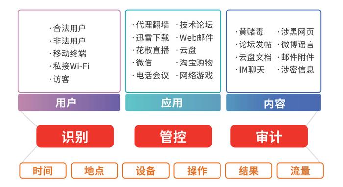 三肖必中三期必出资料,高效设计策略_N版45.726