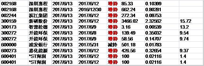 澳门一肖一码100准免费,数据解析导向策略_AP38.129