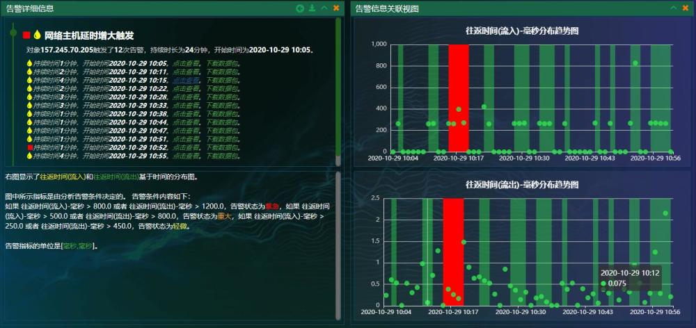 龙门最快最精准免费资料,数据分析说明_kit84.226