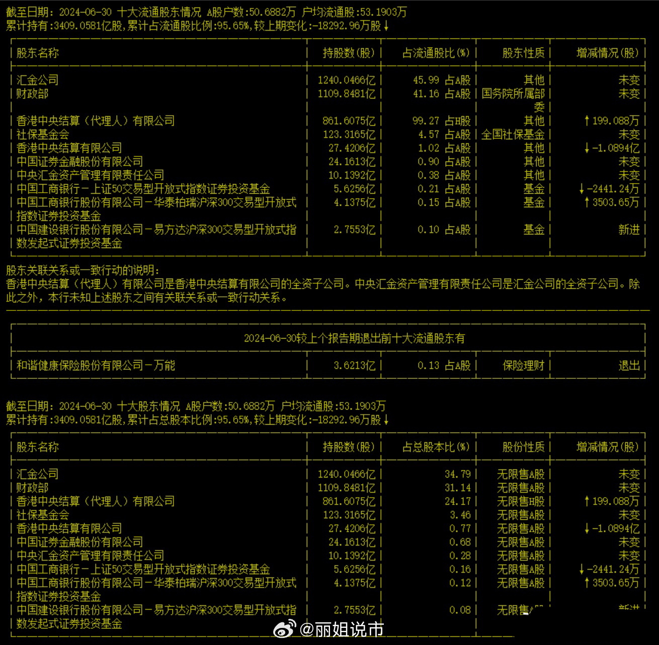 管家婆一肖一码100,持续解析方案_Prestige43.123